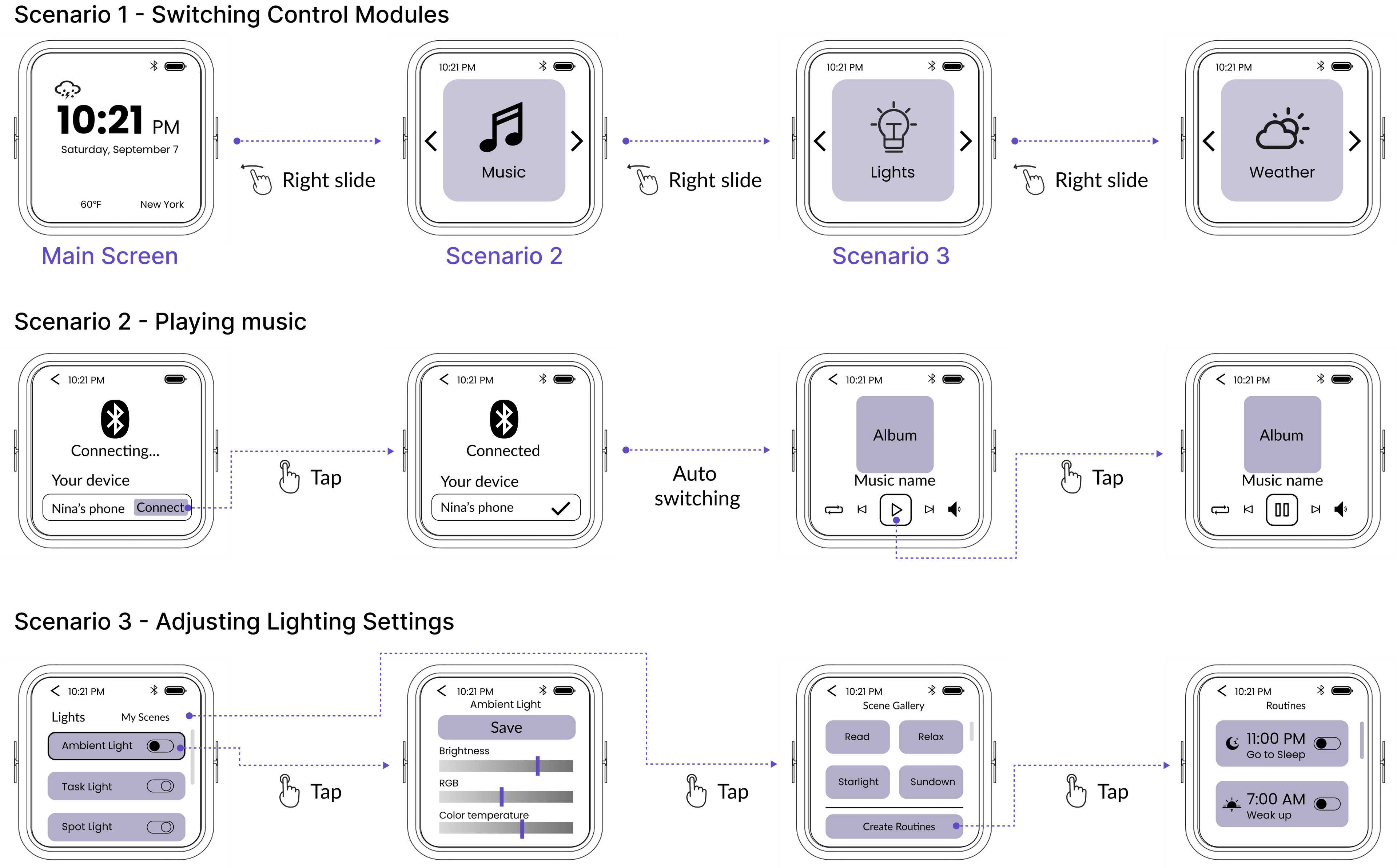 Low fidelity prototype