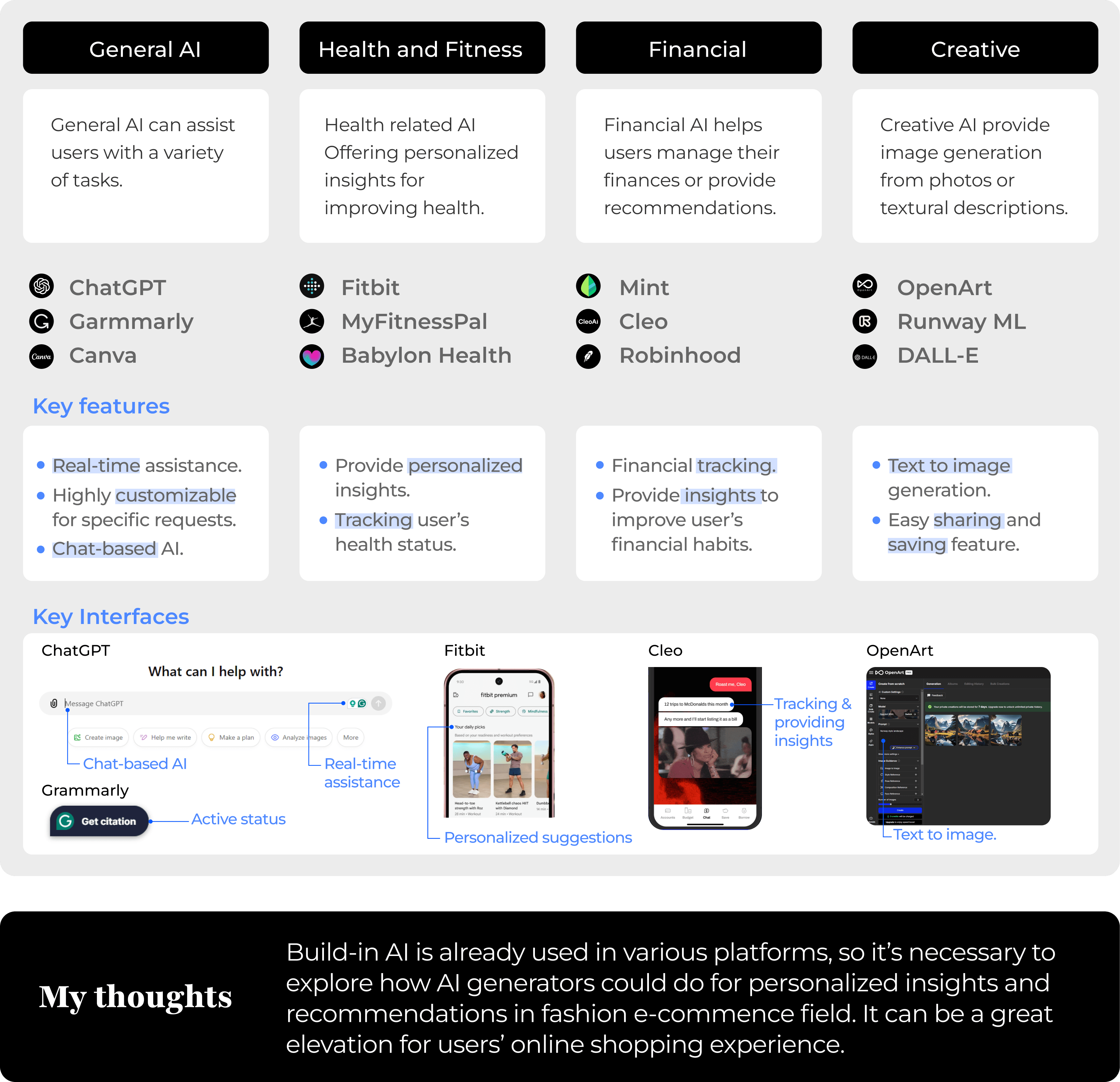 Current AI built-in platforms