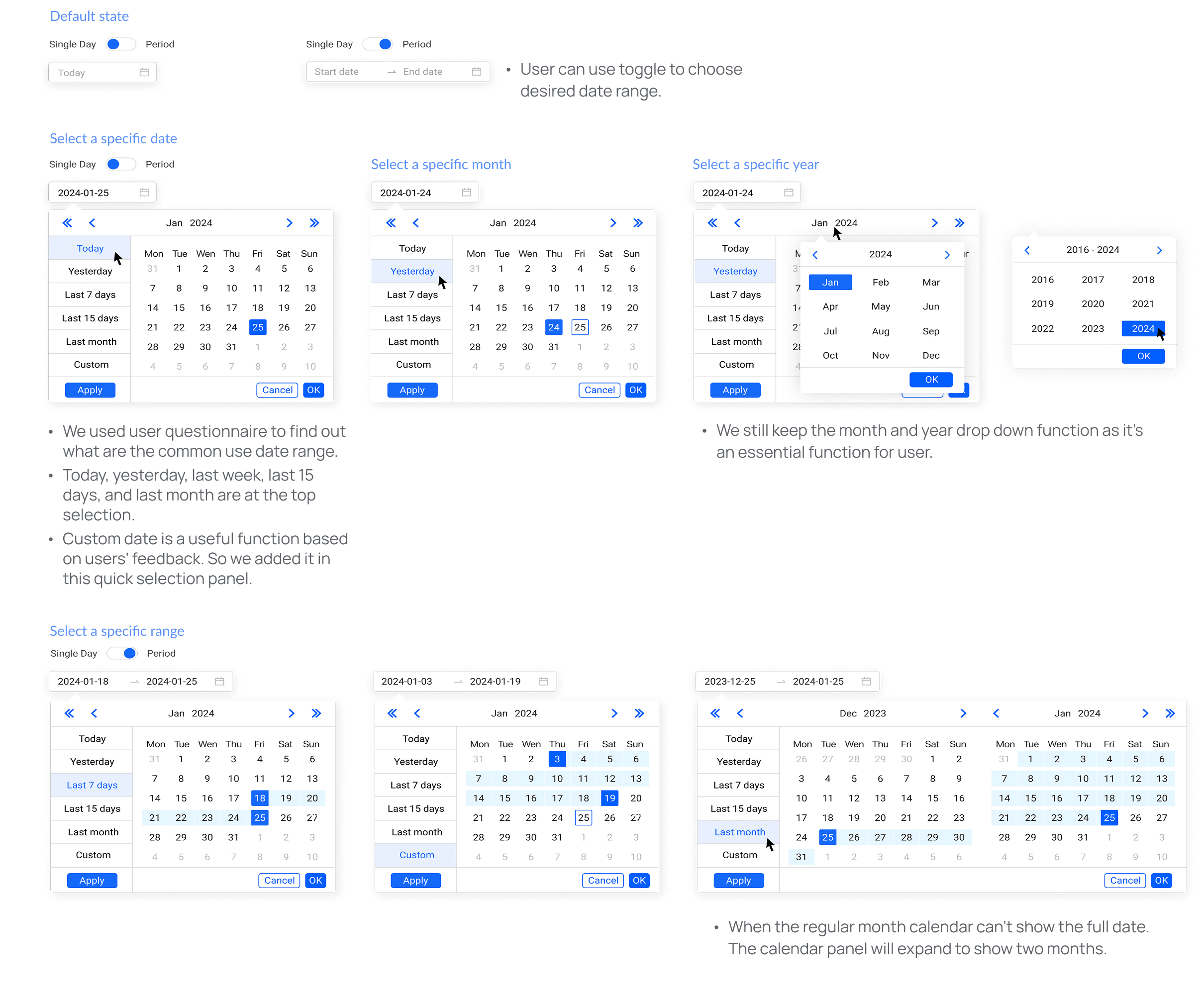 Default state, specific year, date, range, and month selection