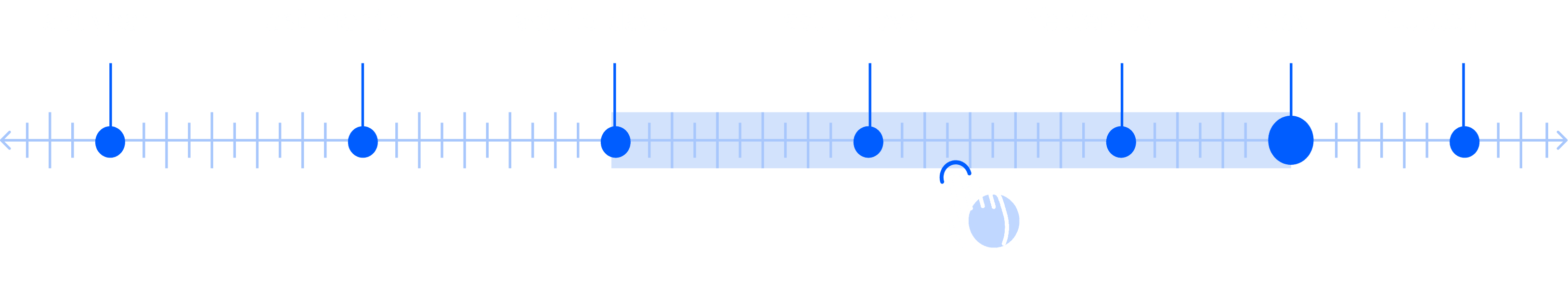 Commonly used quick selections, from user testing